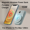 Magnetic Power Bank With Dual-Line
